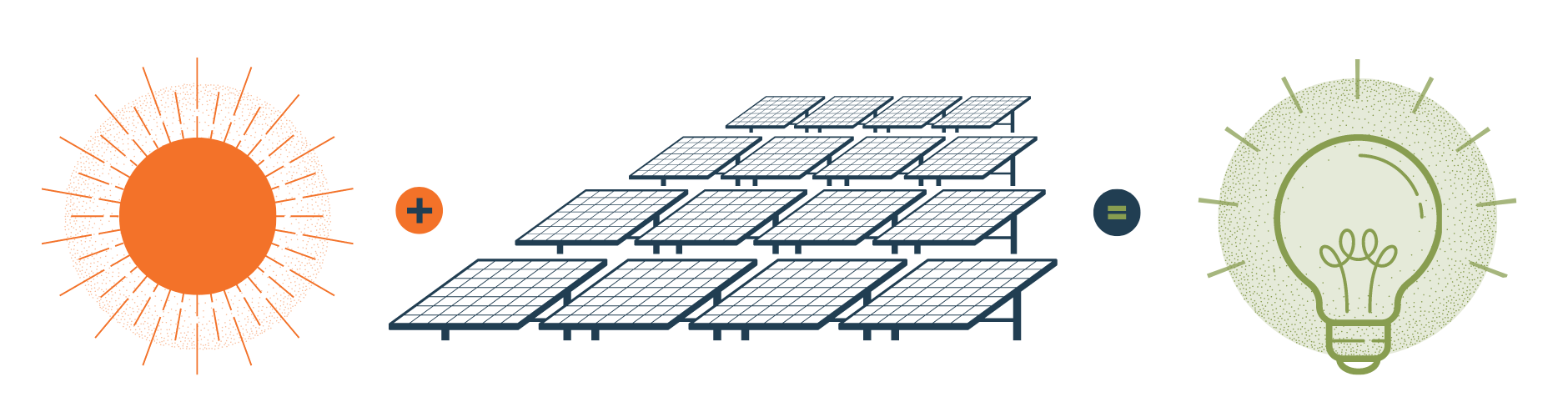 Large-scale Solar EOI - Graphic